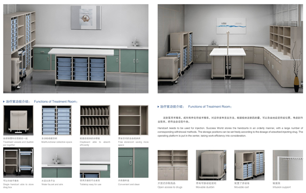 深圳医院家具